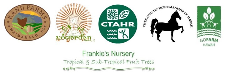 Compilation of Farm Logos_Updated April 2018